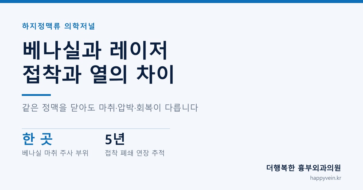 하지정맥류 베나실과 레이저 비교 — 접착과 열의 차이